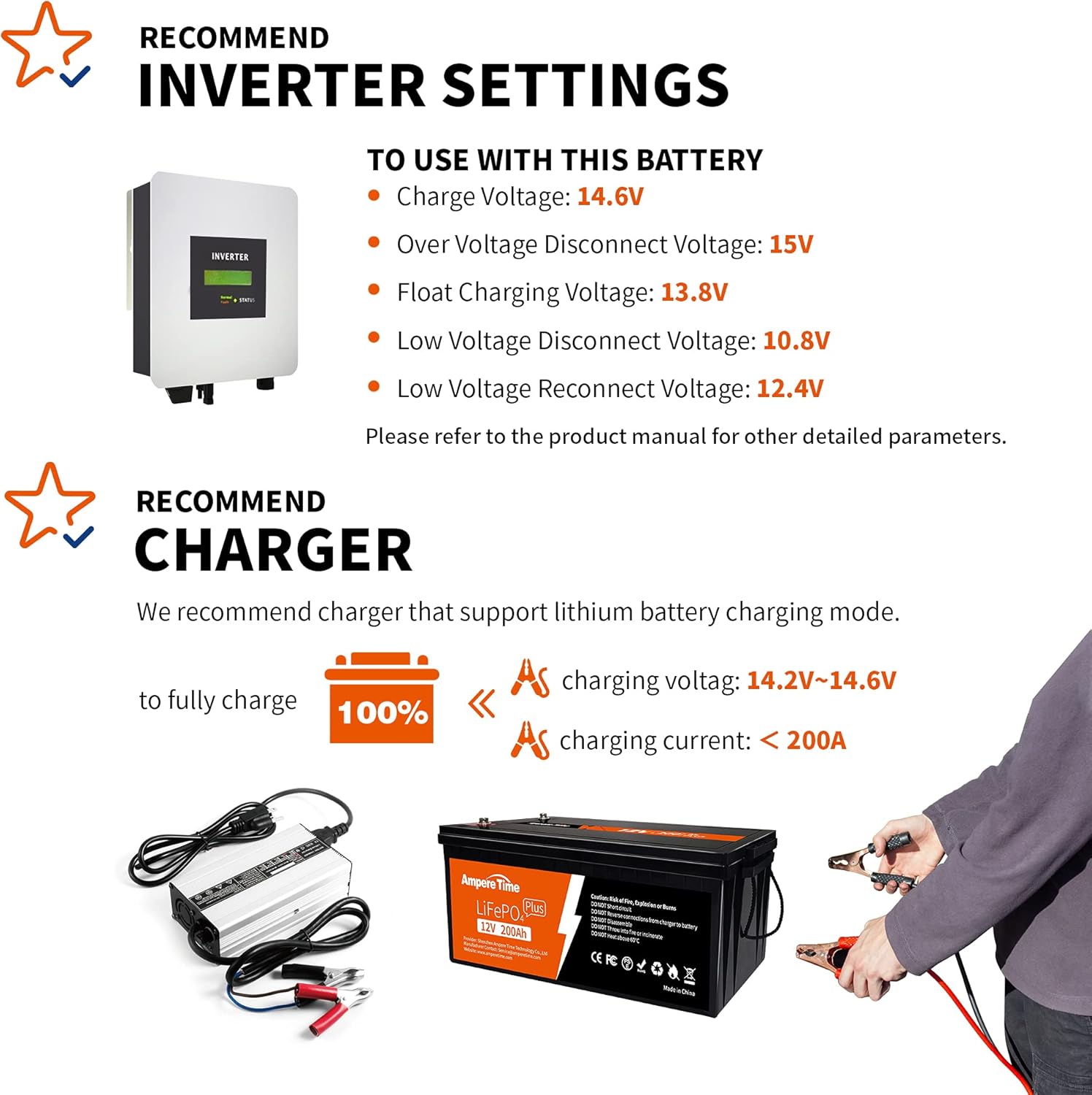 12V 200Ah Plus Lithium LiFePO4 Battery with 200A BMS S23814