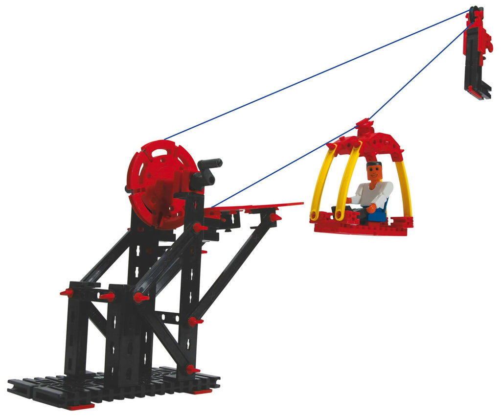 Cable Railway N814