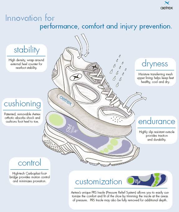 Blue Men's Runner Shoes W7666