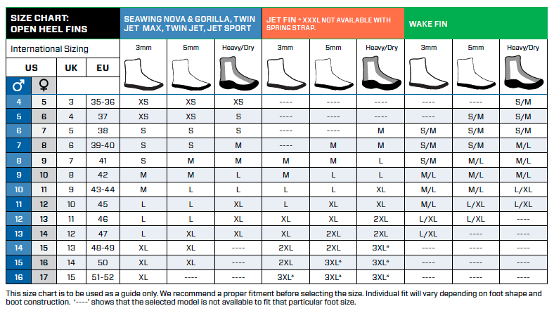 Black Scubapro Seawing Nova Fins H179699