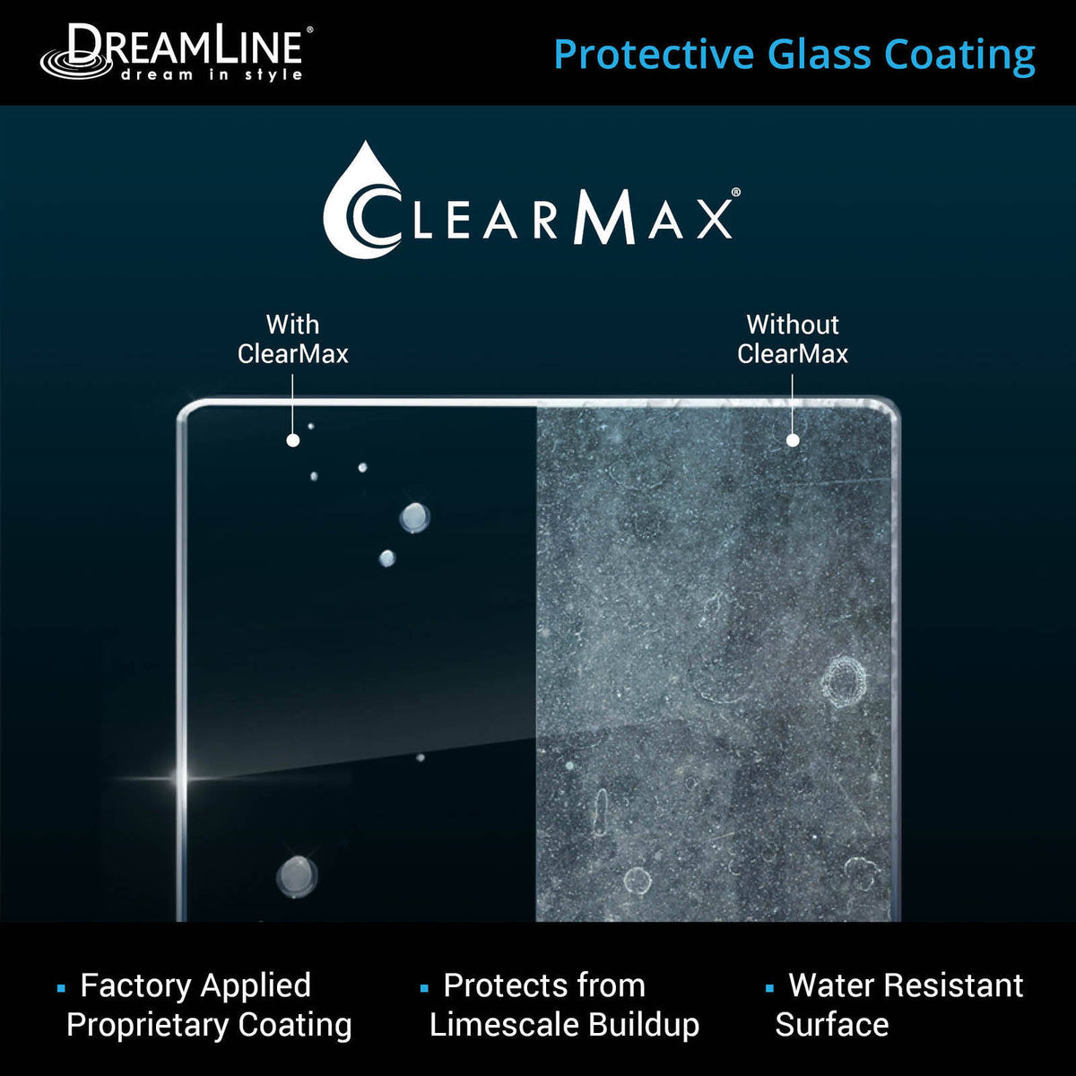 Frameless Shower Screens 30 in. W x 72 in. H Each, Satin Black E487
