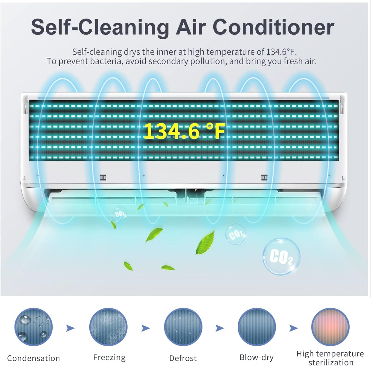 12,000 BTU WiFi Enabled Ductless Mini Split Air Conditioner A632