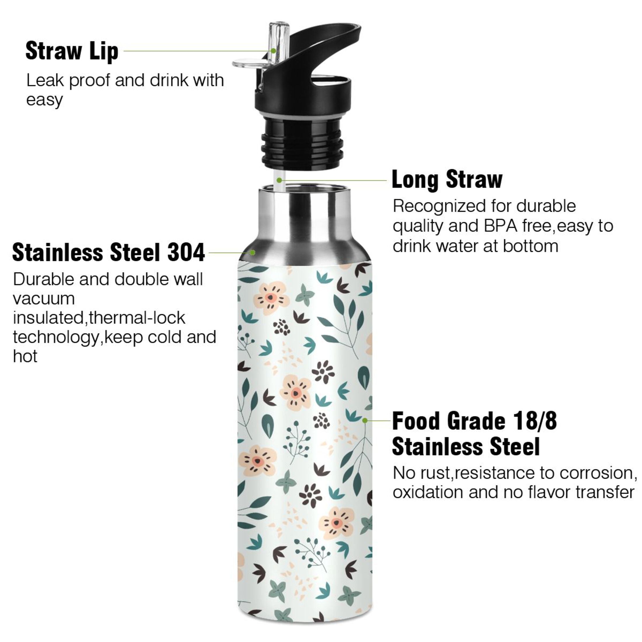 Stainless Steel Insulated Water Bottle with Straw Lid I57907
