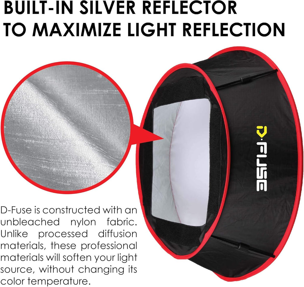 Circle Large LED Light Panel Softbox with Circle Grid, 11.5"x11.5", Pack of 2 H432653