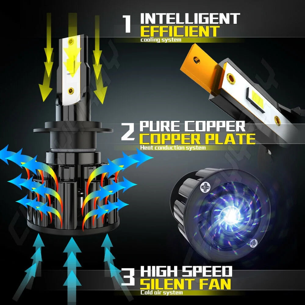 Combo LED Headlight Hi Lo Beam Fog Light 6X Bulbs O47524