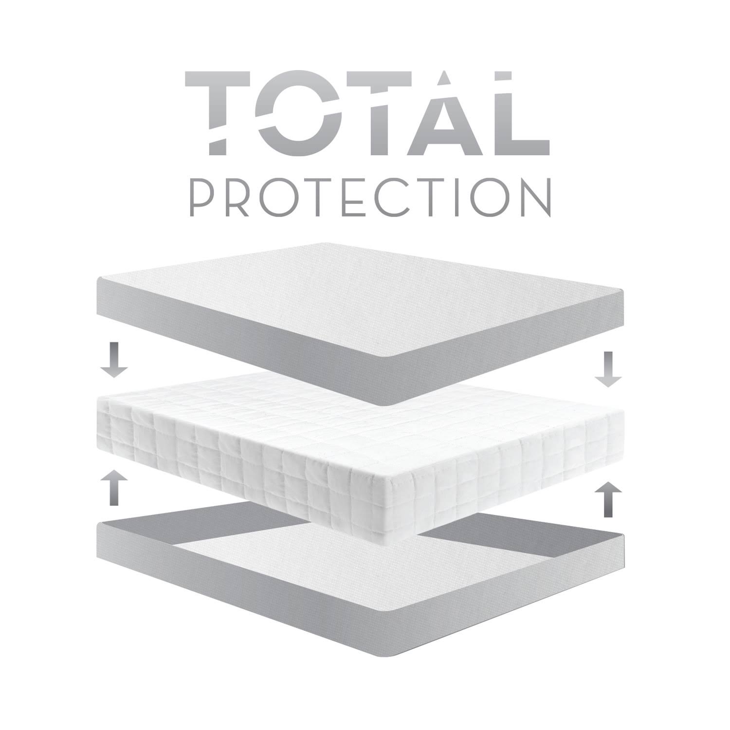 Queen Mattress Protector N117