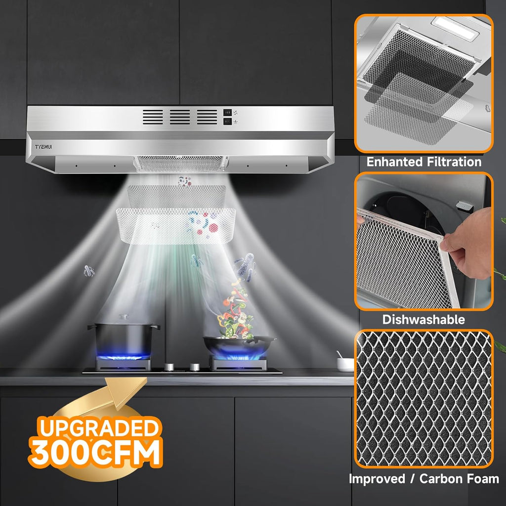 Stainless Steel Under Cabinet Ductless Range Hood, 300 CFM C5160