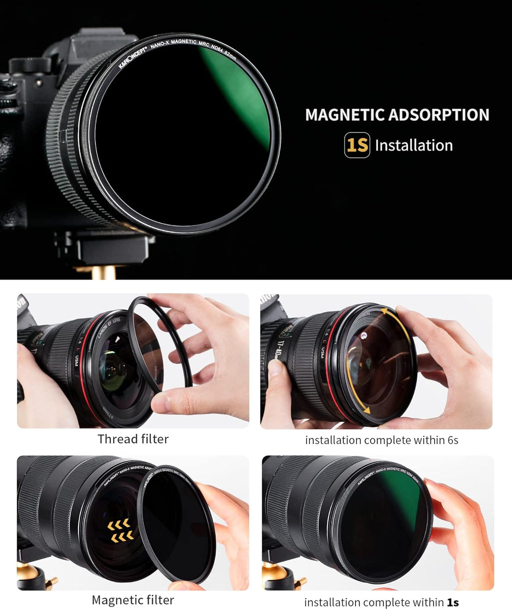 49mm ND64 Lens Filter Pack of 2 A723639